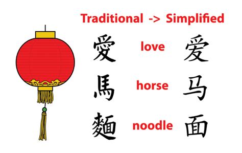 銷售點|Translation of 銷售點 – Traditional Chinese–English dictionary